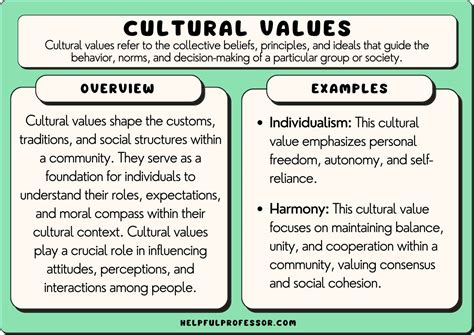 what is an example of values in culture