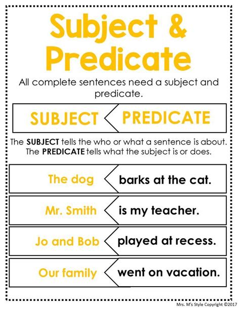 what is an example sentence with subject predicate and object