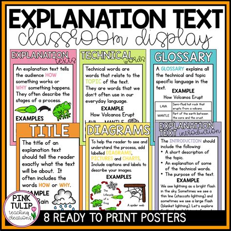 Expository text types
