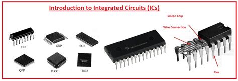 What Is An Ic In Electronics