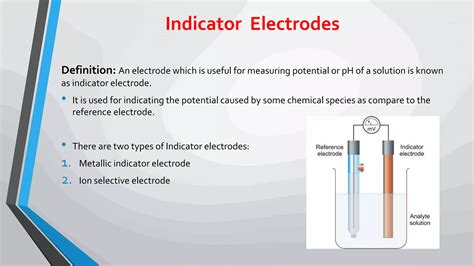 What Is An Indicator Electrode