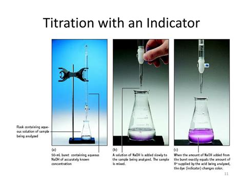 What Is An Indicator What Is The Function Of An Indicator In A Titration