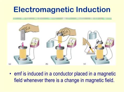 What Is An Induction In Science