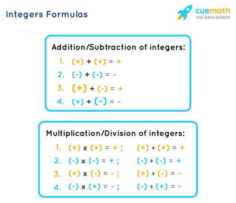 what is an integer in math multiplication