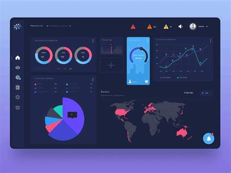 What Is An Interactive Dashboard