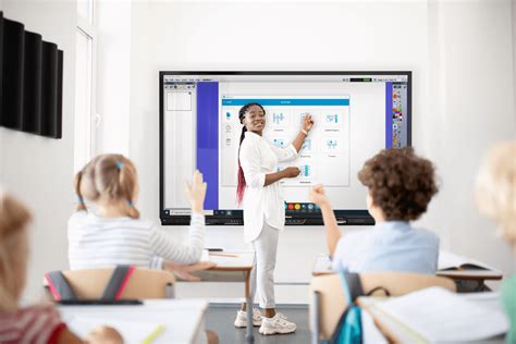 What Is An Interactive Panel