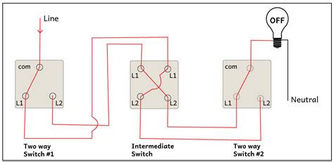 What Is An Intermediate Light Switch