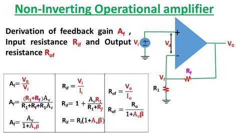 What Is An Inverting And Non-Inverting Operational Amplifier