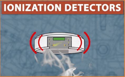 what is an ionization sensor in a smoke alarm