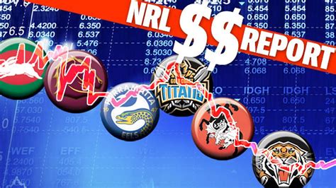 what is an nrl in finance