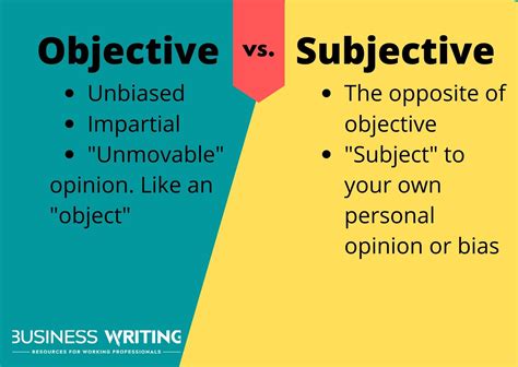 what is an objective sentence