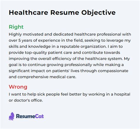 what is an objective statement in healthcare