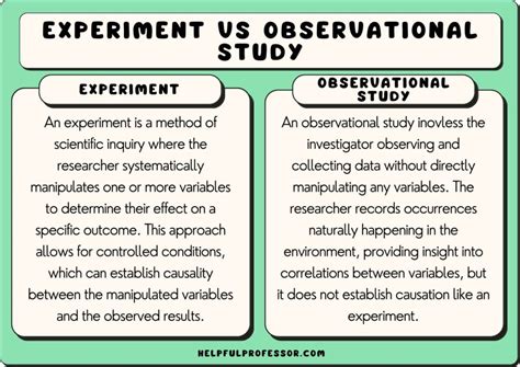 what is an observational study what is a designed experiment