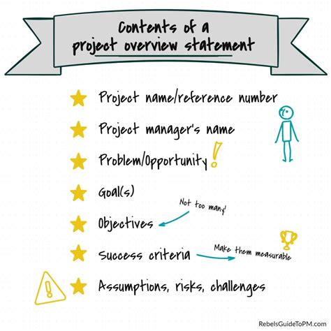 what is an overview of something