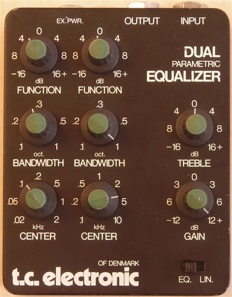 What Is An Parametric Equalizer