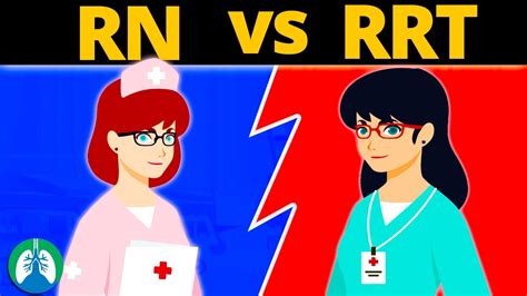 what is an rrt nurse