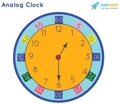 What Is Analog Clock