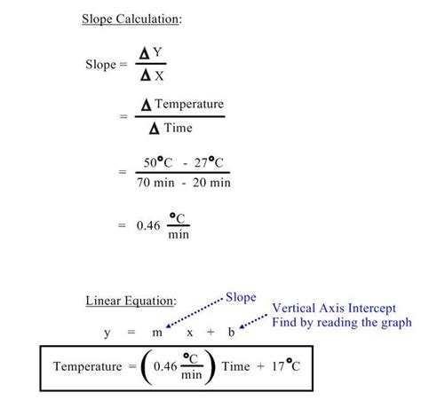 what is analysis in math