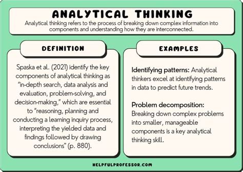 what is analytical thinking in simple words