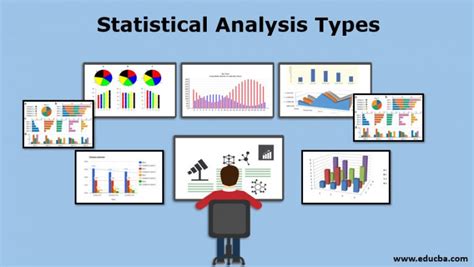 what is analyzing data in statistics