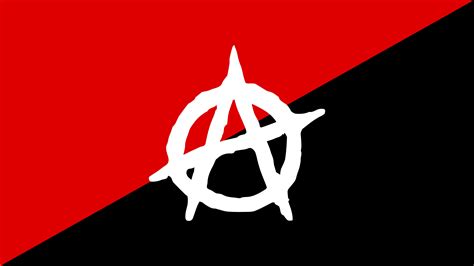 what is anarcho communism