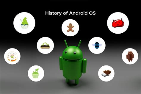 This Are What Is Android And History Of Android Tips And Trick