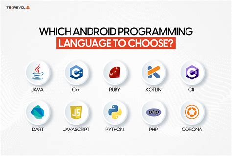 what is android programming language