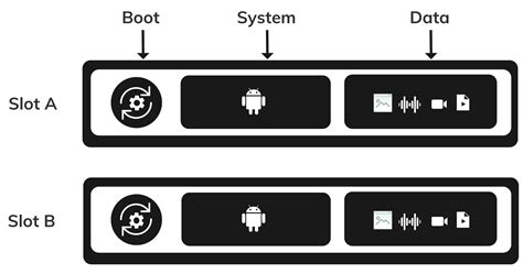 what is android update called