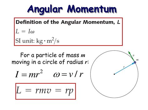 what is angular momentum in physics formula