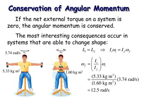 what is angular momentum in physics with example