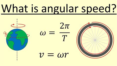 what is angular speed in math