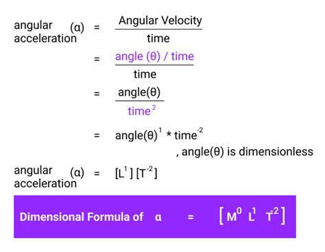 what is angular velocity dimensional formula