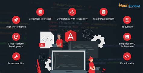 What Is Angular  Development