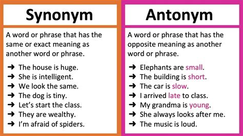 what is anonymous and synonyms