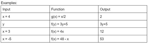 what is another name for an output variable in math
