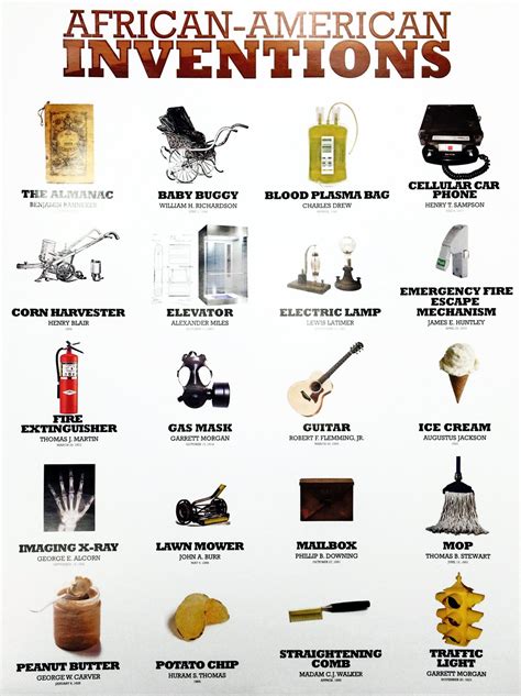 what is another name for invented