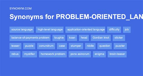 what is another name for problem solving