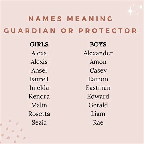 What Is Another Name For Protector