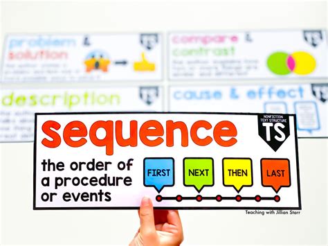what is another name for sequence text structure