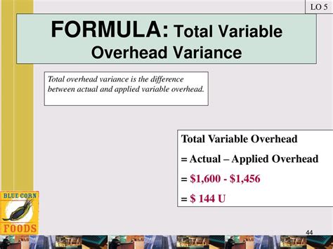what is another name for the total variable overhead variance