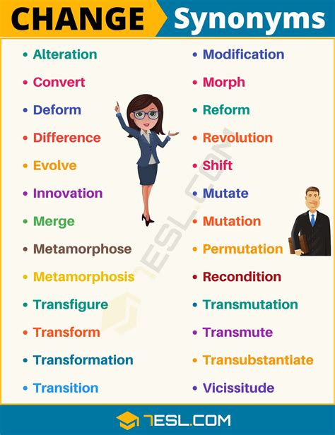 what is another synonym for changes