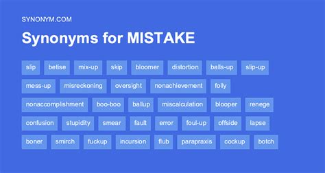 what is another term for a mistake in a computer program