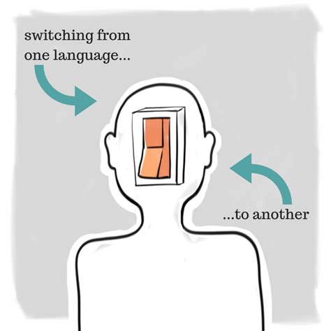 what is another term for code switching