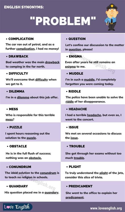 what is another way to say solution to a problem