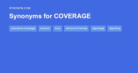 what is another word for coverage