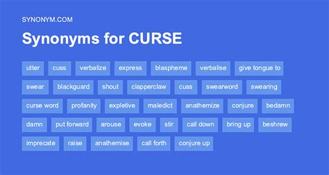what is another word for curse words