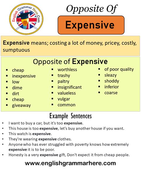 what is another word for expensive and high quality