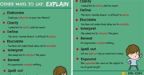 what is another word for explain or discuss
