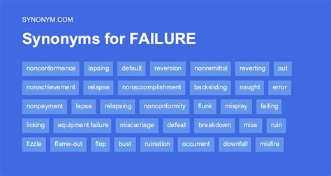 what is another word for failures