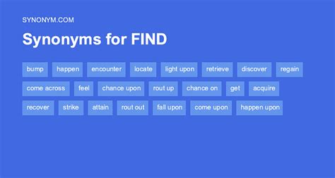 what is another word for found